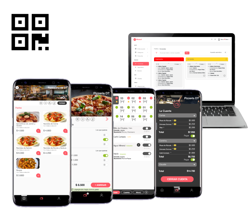 Plataforma Mozoo Salón